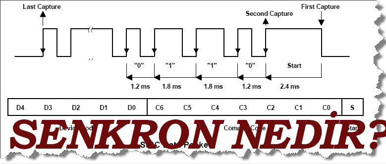 SENKRON NEDİR? 10